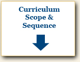 Scope & Sequence